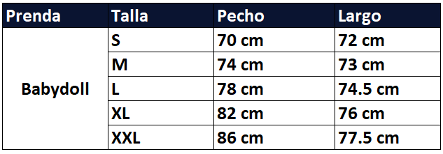 Guia de tallas