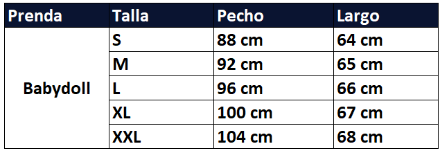 Guia de tallas