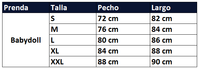 Guia de tallas