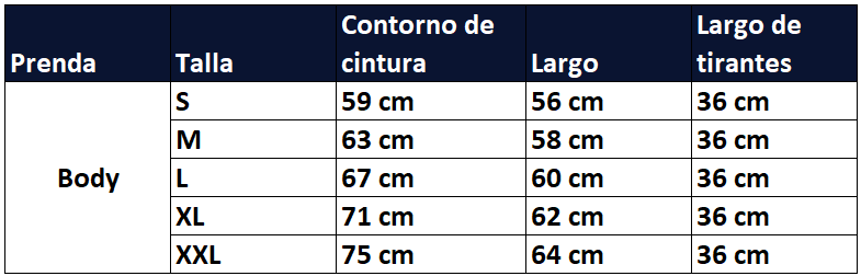 Guia de tallas
