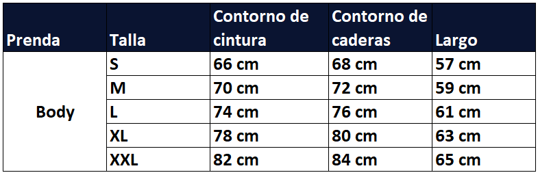 Guia de tallas