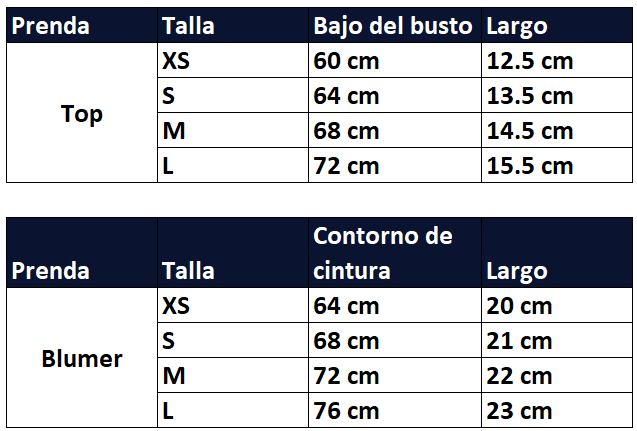 Guia de tallas