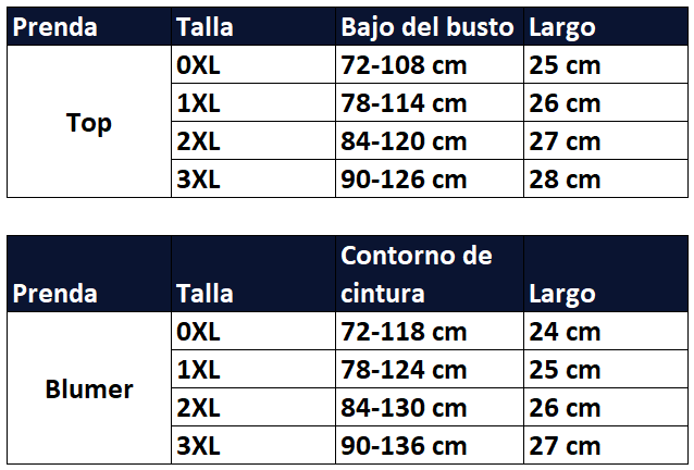 Guia de tallas