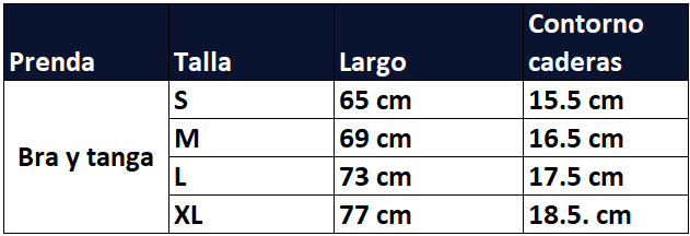 Guia de tallas