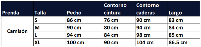 Guia de tallas