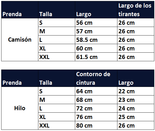 Guia de tallas