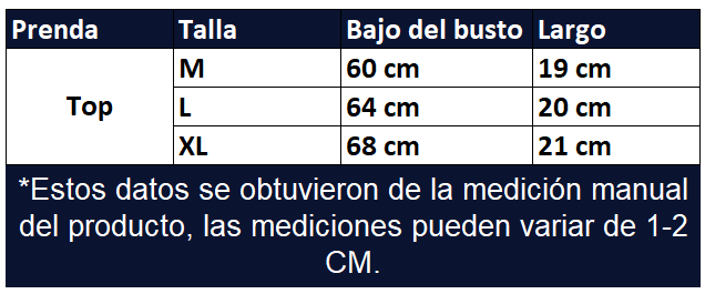 Guia de tallas