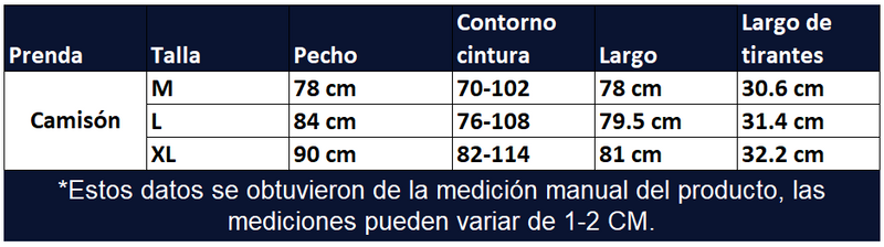 Guia de tallas