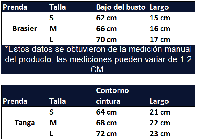 Guia de tallas