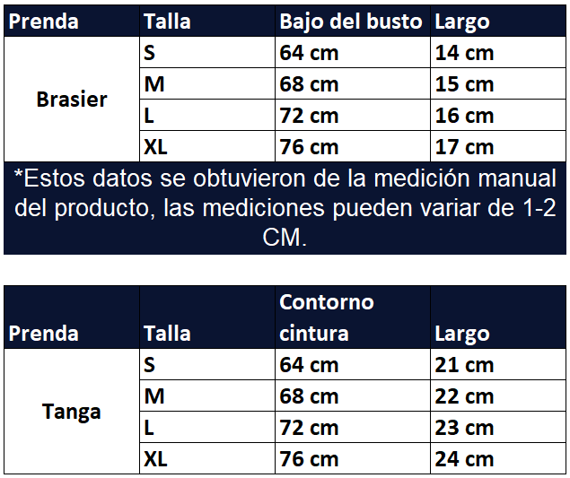 Guia de tallas