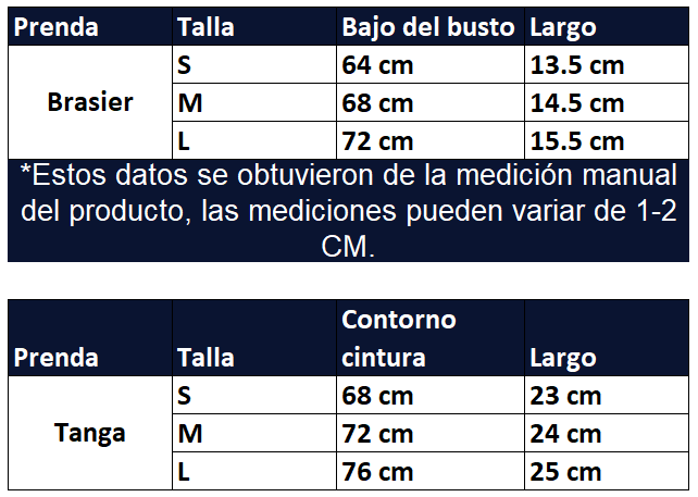 Guia de tallas
