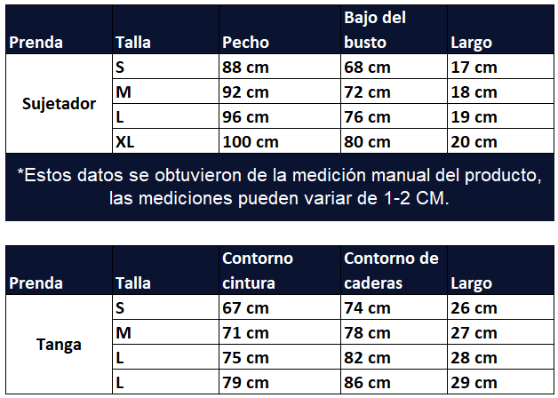 Guia de tallas