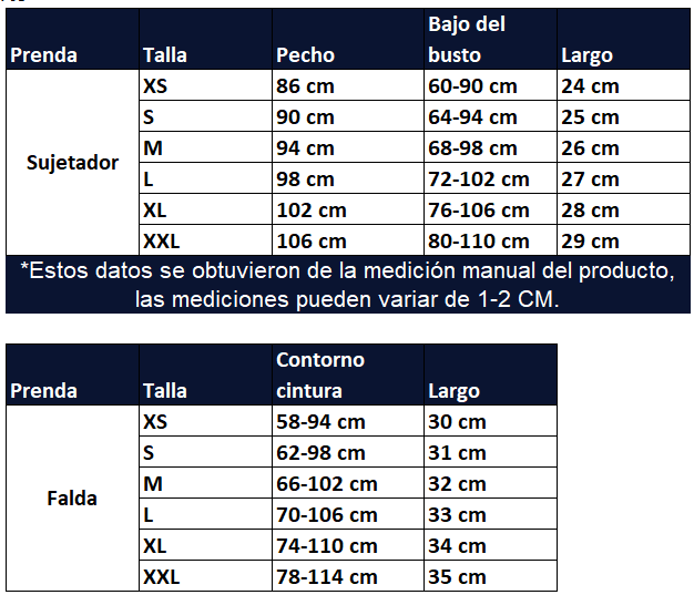 Guia de tallas