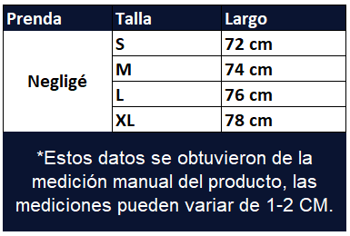 Guia de tallas