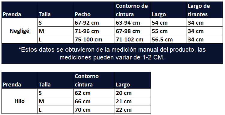 Guia de tallas