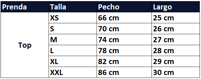 Guia de tallas