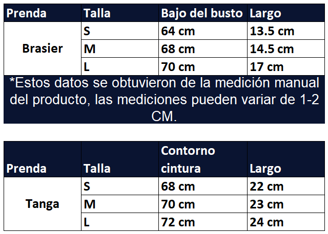 Guia de tallas