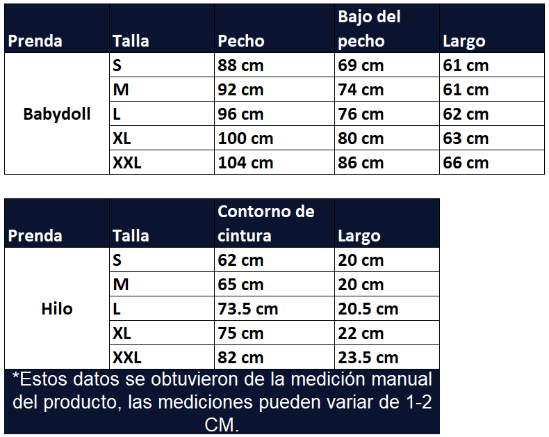 Guia de tallas