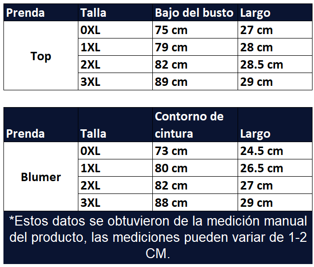Guia de tallas