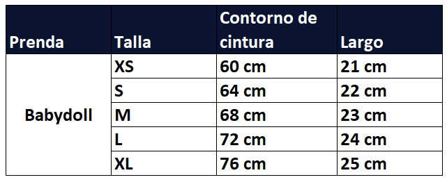Guia de tallas