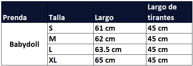 Guia de tallas