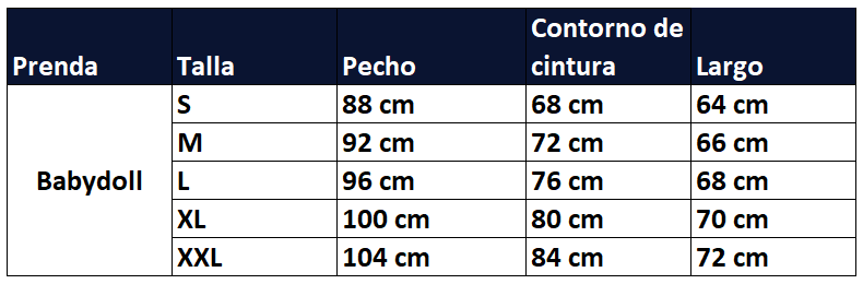 Guia de tallas